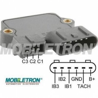 Комутатор MOBILETRON IGM016