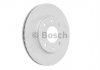 Диск гальмівний BOSCH 0986479B32 (фото 1)