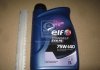 Масло трансмисс. Tranself SYN FE 75W-140 (Канистра 1л) ELF 213871 (фото 1)