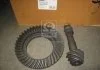 Головна пара 8x41 ГАЗ 3302 дрібн.шлиц. широка RIDER 33022402165 (фото 1)