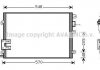 Конденсатор кондиціонера RENAULT (AVA) AVA COOLING RT5376D (фото 1)