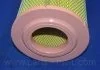 Водяний насос PARTS-MALL PHB001 (фото 3)