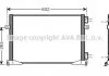 Конденсор кондиционера TRAFIC/PRIMAST/VIVARO 06- (Ava) AVA COOLING RTA5400 (фото 1)