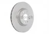 Диск гальмівний BOSCH 0986479B90 (фото 1)