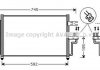 Радіатор кондиціонера AVA COOLING HY5175D (фото 3)