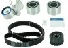 Ремінь ГРМ (набір) SKF VKMA98110