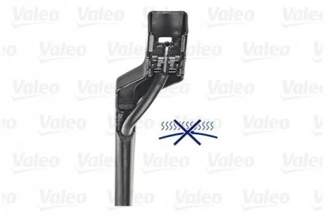 Щiтки склоочисника SILENCIO WIPER AQUA 480+650 VOLVO XC60 \'\'17>> VALEO 572302