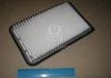 Фільтр повітряний MAZDA 3 BK 00-06 (вир-во) PARTS-MALL PAH059 (фото 2)