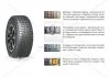 Шина 215/70R16 100Q WinGuard Ice SUV (Nexen) NEXEN 13304 (фото 2)