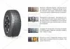 Шина 235/55R18 100Q WinGuard Ice SUV (Nexen) NEXEN 13930 (фото 1)