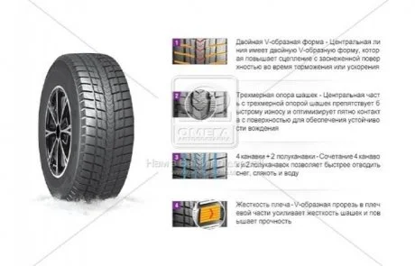 Шина 235/55R18 100Q WinGuard Ice SUV (Nexen) NEXEN 13930