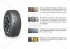 Шина 265/65R17 112Q WinGuard Ice SUV (Nexen) NEXEN 13946 (фото 1)