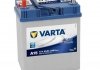 Стартерна батарея (акумулятор) VARTA 540127033 3132 (фото 1)