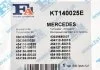 Монтажный комплект Fischer Automotive One (FA1) KT140025E (фото 5)