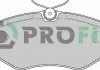 Колодки гальмівні дискові PROFIT 50001515 (фото 1)