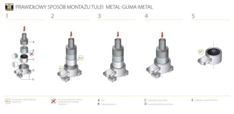 Сайлентблок важеля TEDGUM TED42099