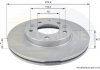 - Диск гальмівний вентильований з покриттям COMLINE ADC0443V (фото 1)