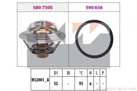 Термостат системи охолодження KW 580 730