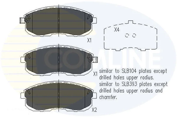 Comline - Гальмівні колодки до дисків COMLINE CBP32025 (фото 1)