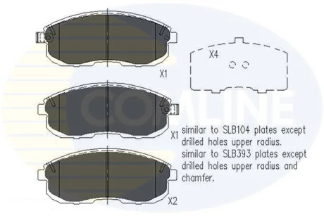 Comline - Гальмівні колодки до дисків COMLINE CBP32025