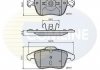 Гальмівні колодки, дискове гальмо (набір) COMLINE CBP01720 (фото 1)