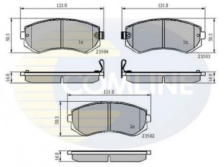 Гальмівні колодки, дискове гальмо (набір) COMLINE CBP3484