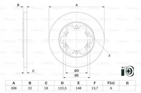 TARCZA HAM. FORD TRANSIT 2.2 17- BOSCH 0986479D43