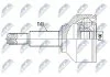 ШРКШ NTY NPZFR053 (фото 1)