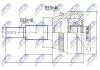 ШРКШ NTY NPZTY077 (фото 1)