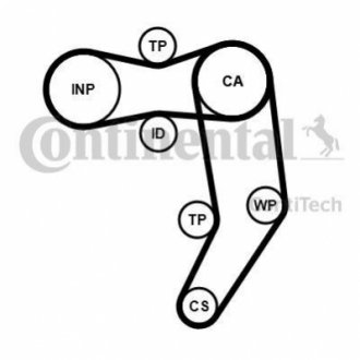 Комплект ГРМ, пас+ролик+помпа CONTITECH CT939WP11PRO