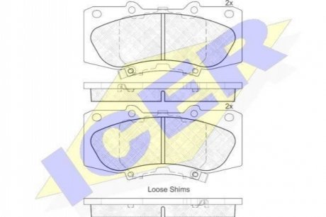 Комплект гальмівних колодок (дискових) ICER 182006