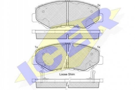 Комплект гальмівних колодок (дискових) ICER 181558