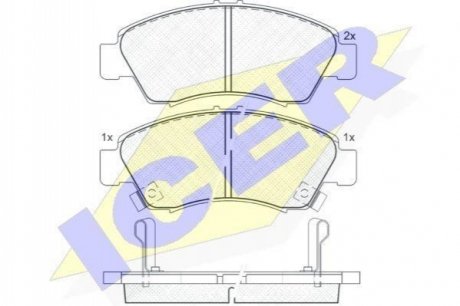 Комплект гальмівних колодок (дискових) ICER 180958