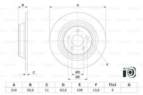 TARCZA HAM. FORD T. KUGA 1,5-2,0 TDCI 14- BOSCH 0986479E82