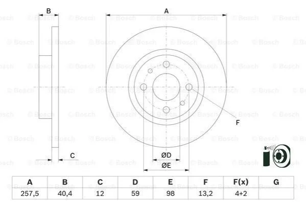Диск гальмівний BOSCH 0986479E65 (фото 1)