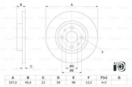 Диск гальмівний BOSCH 0986479E65