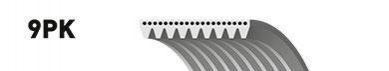 Фото 1 - поліклиновий ремінь GATES 9PK2835ES Поліклиновий ремінь GATES 9PK2835ES (фото 1)