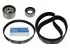Ремінь ГРМ (набір) SKF VKMA03050