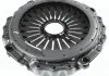 Корзина зчеплення SACHS 3482000246