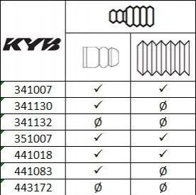 Амортизатор підвіски KYB 351007