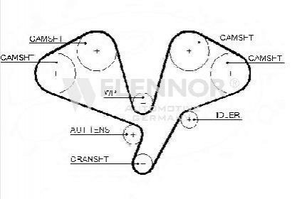 Ремінь ГРМ FLENNOR 4500V