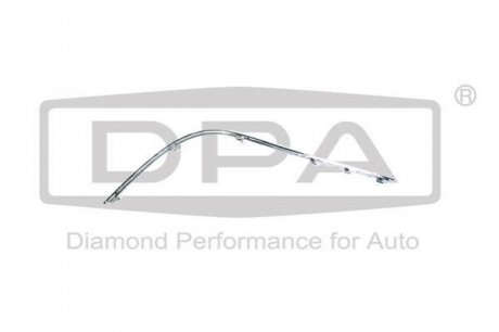 Накладка DPA 88070019702