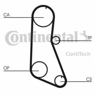 Ремінь ГРМ CONTITECH CT716