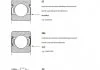 Підшипник генератора SKF 60002RSSKF (фото 3)