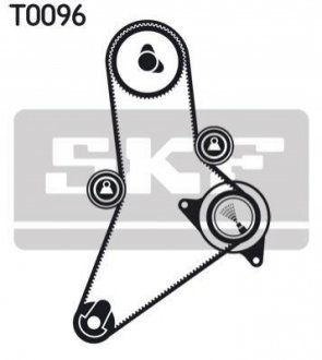 Ремінь ГРМ (набір) SKF VKMA02984