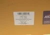 Бачок омивача AIC 54603 (фото 9)