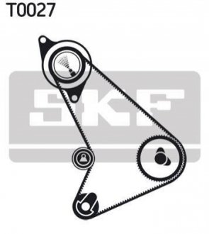 Ремінь ГРМ (набір) SKF VKMA04301