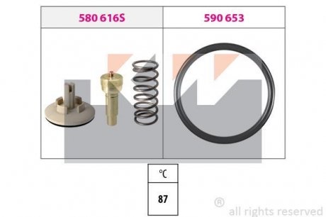 Термостат системи охолодження KW 580 616