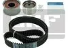 Ремінь ГРМ (набір) SKF VKMA95628