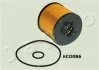 Фильтр JAPKO 3ECO086 (фото 1)